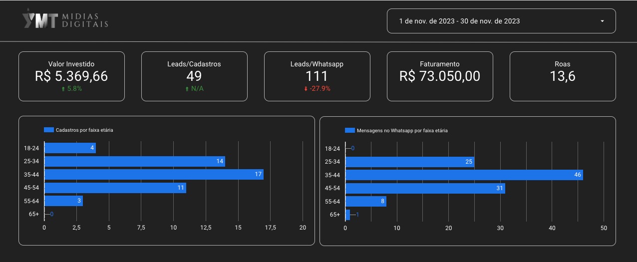 WhatsApp Image 2023-12-01 at 18.36.39